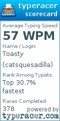 Scorecard for user catsquesadilla