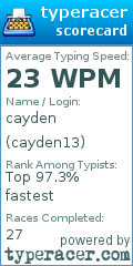 Scorecard for user cayden13