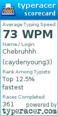 Scorecard for user caydenyoung3