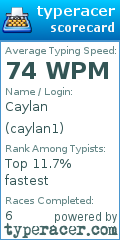 Scorecard for user caylan1