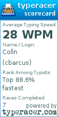 Scorecard for user cbarcus