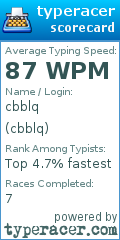 Scorecard for user cbblq