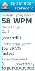 Scorecard for user ccaarrrllll