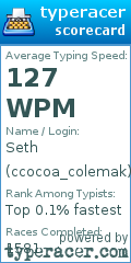 Scorecard for user ccocoa_colemak