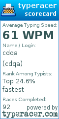 Scorecard for user cdqa
