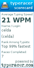 Scorecard for user celda