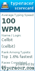 Scorecard for user cellbit