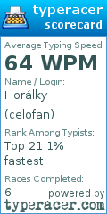 Scorecard for user celofan