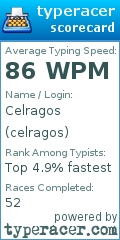 Scorecard for user celragos