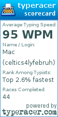 Scorecard for user celtics4lyfebruh