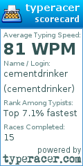 Scorecard for user cementdrinker