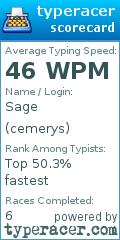 Scorecard for user cemerys