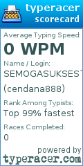 Scorecard for user cendana888