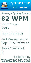 Scorecard for user centinelno2