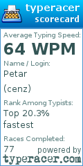 Scorecard for user cenz
