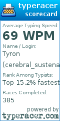 Scorecard for user cerebral_sustenance