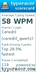 Scorecard for user ceredril_qwertz