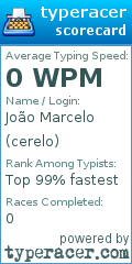 Scorecard for user cerelo