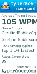 Scorecard for user certifiedrobloxcrplearner