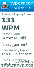 Scorecard for user chad_gamer