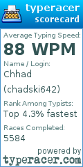 Scorecard for user chadski642
