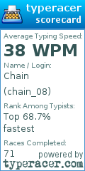 Scorecard for user chain_08