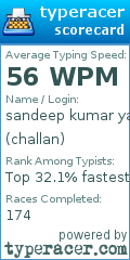 Scorecard for user challan