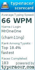 Scorecard for user cham11ng