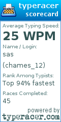 Scorecard for user chames_12