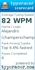 Scorecard for user champerschampie