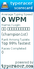Scorecard for user champion1st