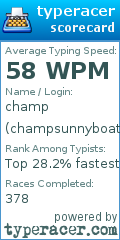 Scorecard for user champsunnyboat