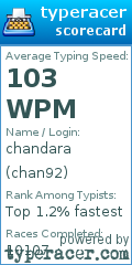 Scorecard for user chan92