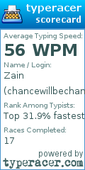 Scorecard for user chancewillbechance