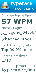 Scorecard for user changeoillang