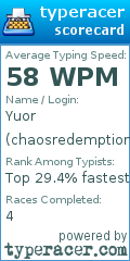 Scorecard for user chaosredemption