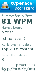 Scorecard for user chaoticzen