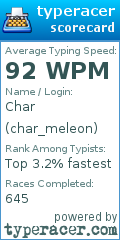 Scorecard for user char_meleon