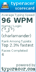 Scorecard for user charlamander