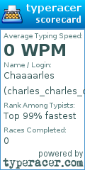 Scorecard for user charles_charles_charles_charle