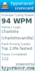 Scorecard for user charlottevainilla