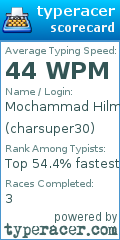 Scorecard for user charsuper30