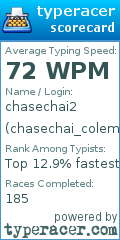 Scorecard for user chasechai_colemak