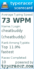 Scorecard for user cheatbuddy