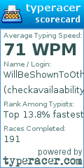 Scorecard for user checkavailaability