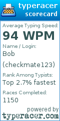 Scorecard for user checkmate123
