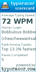 Scorecard for user cheecheewantsabite