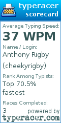 Scorecard for user cheekyrigby
