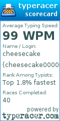 Scorecard for user cheesecake00000