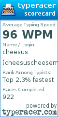 Scorecard for user cheesuscheeseman